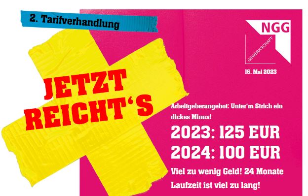 Spannende Ngg Tarifverhandlungen 2023 Süßwarenindustrie Ebenbild